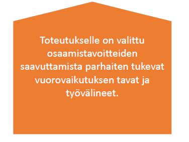 Vuorovaikutuksen tavat Minkälaista työskentelyä halutaan tukea?