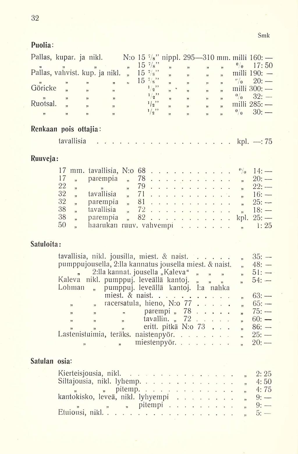 kpl. 72 milli.. Smk Puolia; Pallas, kupar. ja nikl. N:o 15 Vs nippl. 295 310 mm. milli 160;.. 15 Vs % 17:50 Pallas, vahvist. kup. ja nikl. 15 Vs milli 190:» n»»» 15 Vs ''/ o 20: Göricke Va 300;»»» n >» 1 / 2 n n» >» 0/ /O 00.