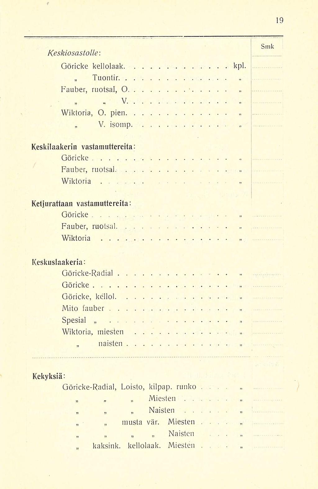 kaksink. Keskiö sastalle: Göricke kellolaak Tuontir Fauber, ruotsal, O - V kpl. Wiktoria, O. pien V. isomp Keskilaakerin vastamuttereita: Göricke Fauber, ruotsal.