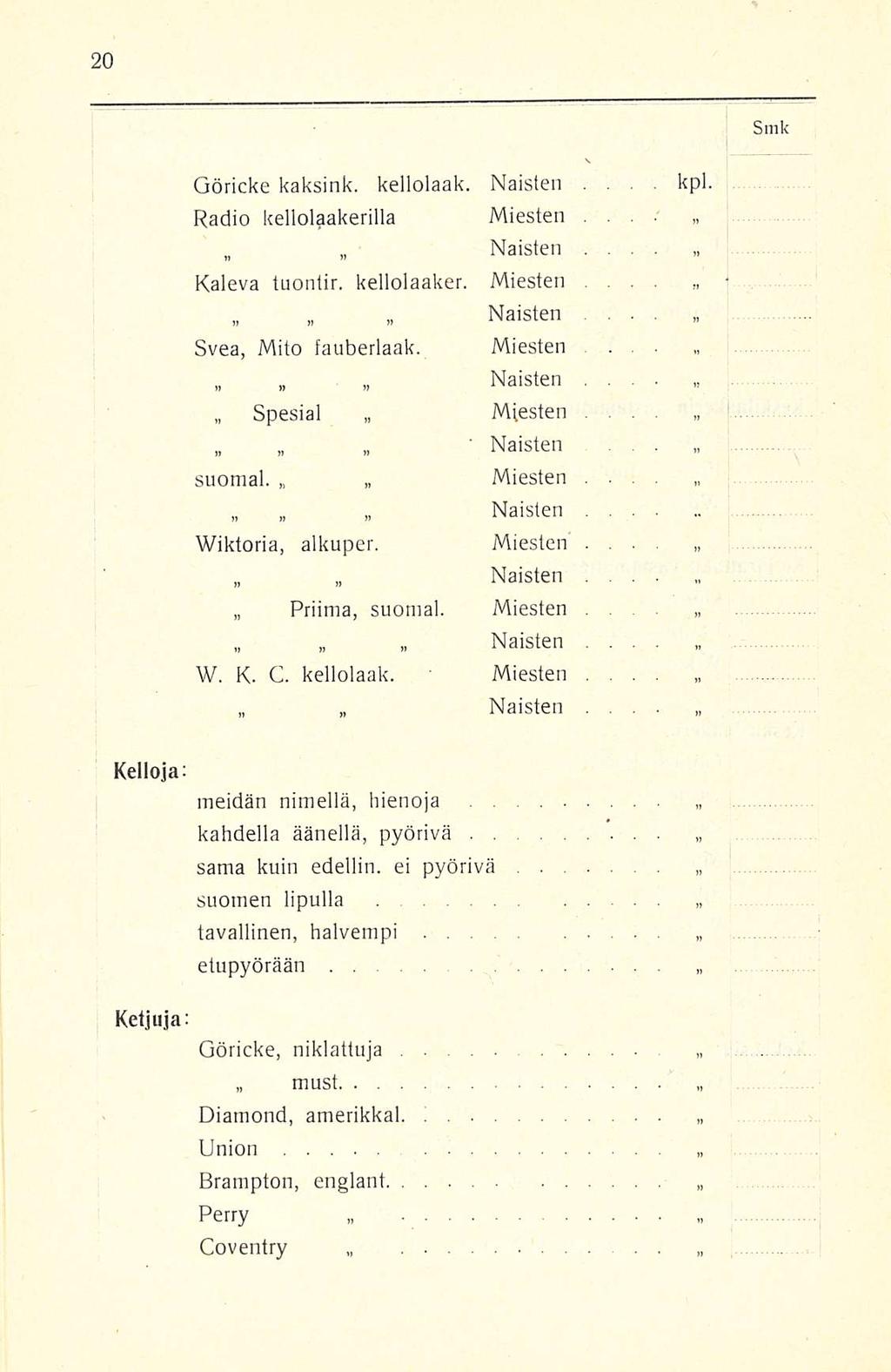 Göricke kaksink. kellolaak. Naisten... v kpl. Radio kellolaakerilla Miesten...... Naisten Kaleva tuoniin kellolaaker. Miesten... 1 Naisten... Svea, Mito fauberlaak. Miesten... Naisten Spesial Miesten.