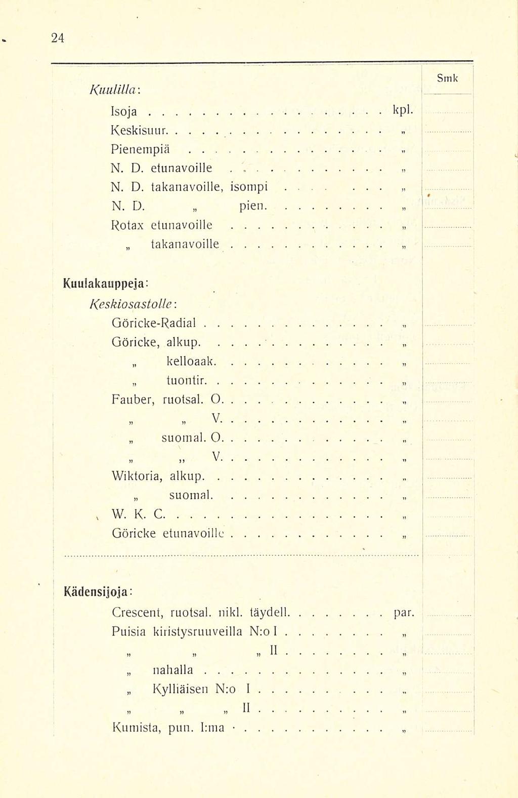 - Kuulilla : Isoja Keskisuur Pienempiä N. D. etunavoille N. D. takanavoille, isompi N. D. pien kpl.