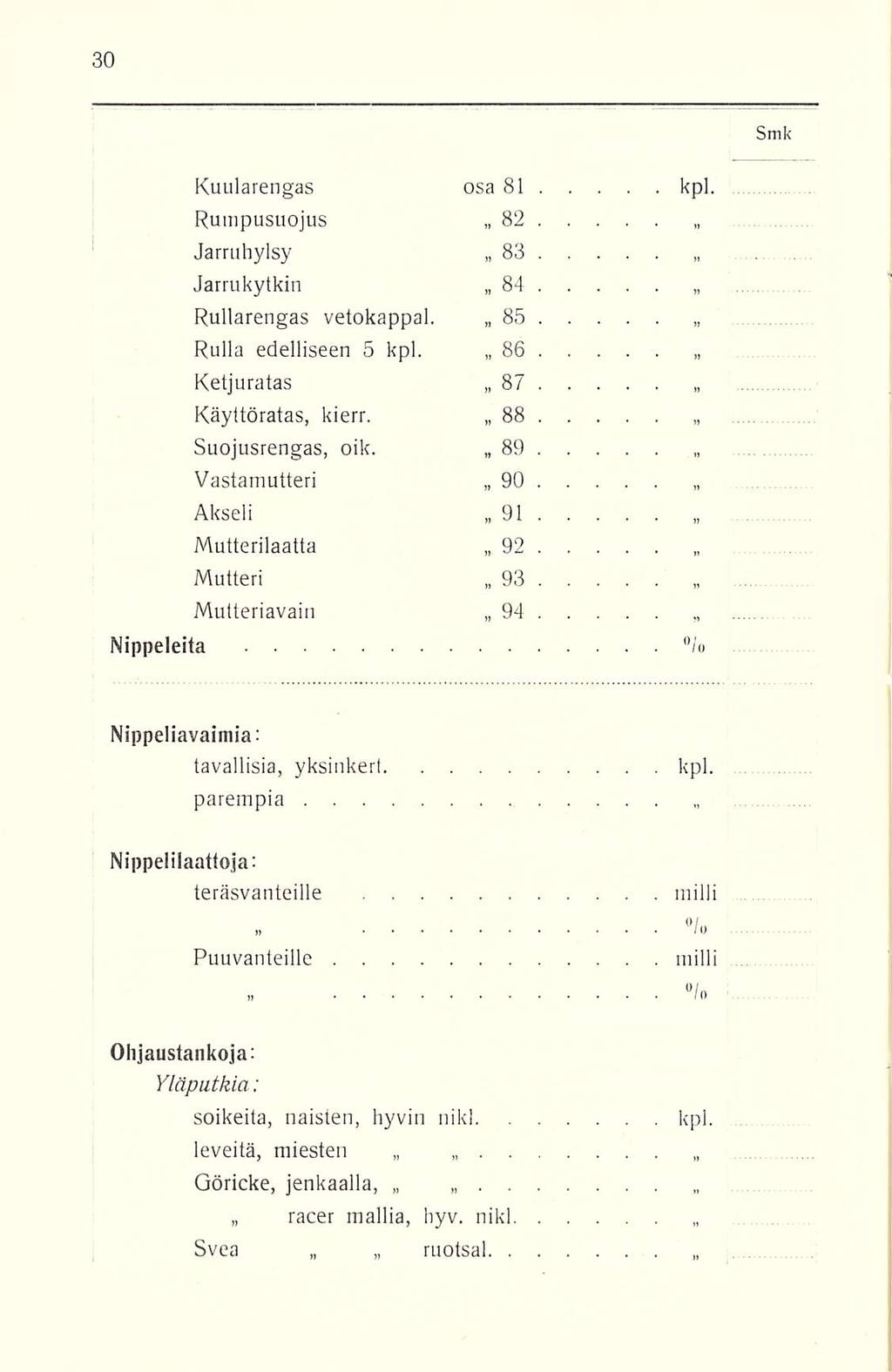 .... Kuularengas osa 81 kpl. Rumpusuojus 82 Jarnihylsy 83 Jarrukytkin 84 Rullarengas vetokappal. 85... Rulla edelliseen 5 kpl. 86 Ketjuratas 87 Käyftöratas, kierr. 88 Suojusrengas, oik.