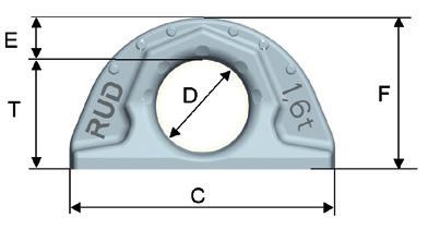 30 16 100 35 16 57 41,5 a 4 0,44 ABA-3,2 3,2 (9) 41 23 137 50 21