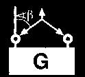 21,2 (42) 42 67 3+4 45-60 6 10,1 15 24 47,3 75 150 6 10,1 15