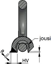 HV16 + a 4 2,9 VLBS-P putkille ulkohalkaisijaltaan 82-220 mm