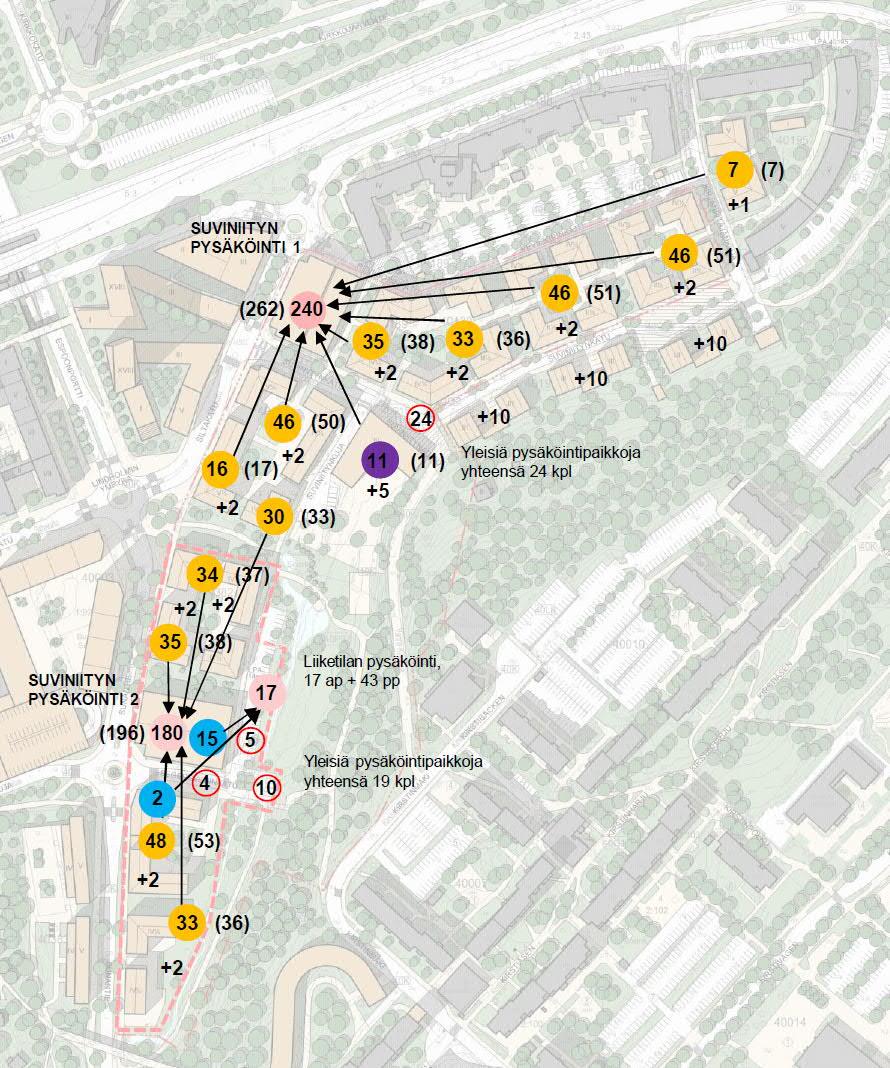 6 (19) Kuva 1. Pysäköintipaikkojen sijoittuminen suunnittelun kohteena olevaan pysäköintilaitokseen.