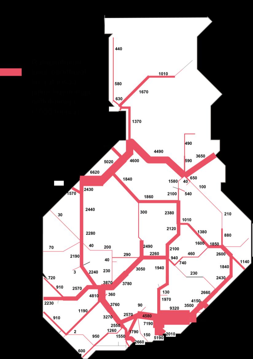 TAVARALIIKENTEEN TULEVAISUUS Arvio tavarakuljetuksista vuonna 2035 Rautatieliikenteen perinteisiä kuljetuksia ovat olleet metsä-, metalli- ja kemianteollisuuden raakaaineet ja tuotteet.