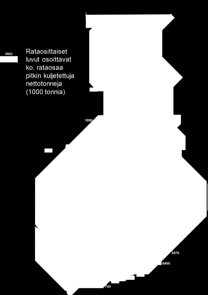 Se merkitsee, että metsäteollisuus tulee jatkossakin olemaan suurten tavaravolyymien kuljettaja rautateitse.