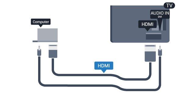 3.13 Tietokone Liitä Voit liittää tietokoneen televisioon ja käyttää television ruutua tietokonenäyttönä. HDMI-liitäntä Liitä tietokone televisioon HDMI-kaapelilla.
