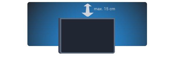 2 Asennus 2.1 Lue turvallisuusohjeet - 47Pxx5209 - VESA MIS-F 400x400, M6-55Pxx5209 - VESA MIS-F 400x400, M6 Jotta saat kiinnitettyä telineen tukevasti, valitse oikeanpituiset ruuvit kuvan mukaisesti.
