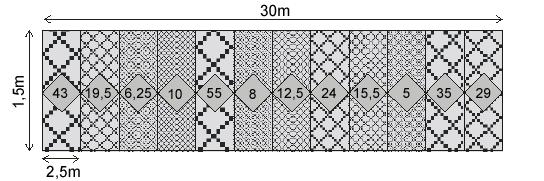 4 (21) Taulukko 1. Koekalastusten pyyntiponnistuksen jakautuminen.
