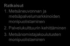 Työelämän kehittäminen Toimenpiteet Tehostetaan ja monipuolistetaan viestintää ja viestinnän menetelmiä metsistä, metsien käsittelystä, uusista tuotteista ja puun merkityksestä muovin korvaajana