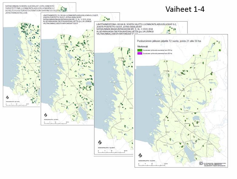 Taustaa vaihemaakuntakaavan 2 turvetuotantoalueiden