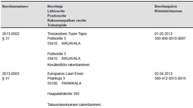 Rakennuslautakunta 13.06.