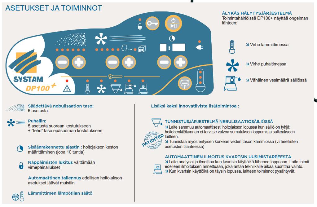 Ultraäänikostuttimen/nebulisaattorin käyttö Turvallinen ja helppo käyttää Laitteen kotelo on täysin vedenpitävä, muotoilu suojaa elektronisia osia vedeltä. Kotelon pinta ei kuumene.