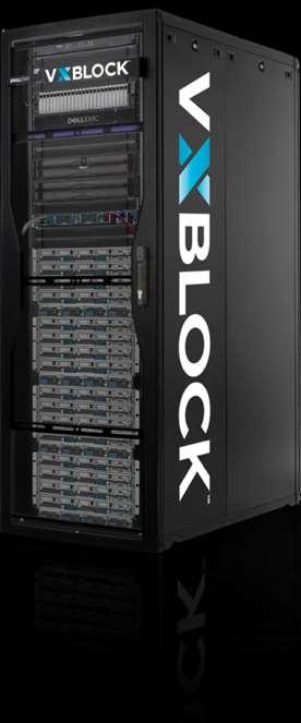 CI and HCI Systems
