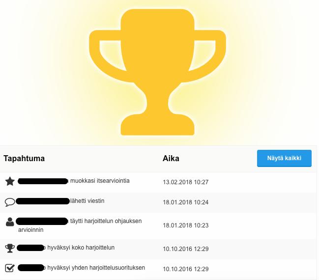30 Itse arviointia opettaja ei kuitenkaan pysty työharjoittelujärjestelmän kautta tekemään, vaan se on tehtävä Pepin perusrekisterin kautta.