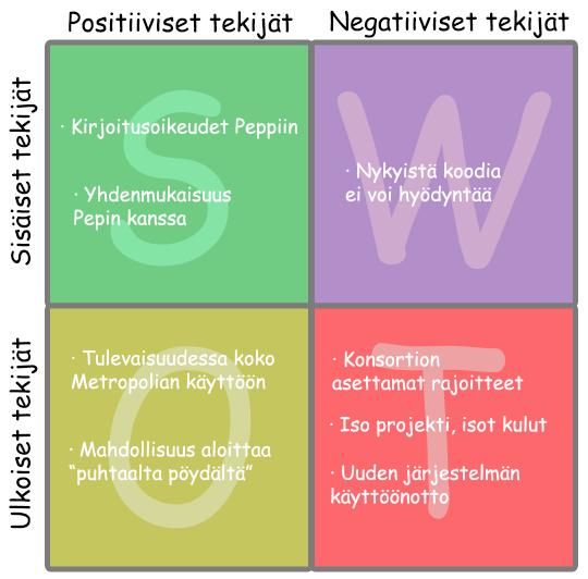45 Kuva 13.