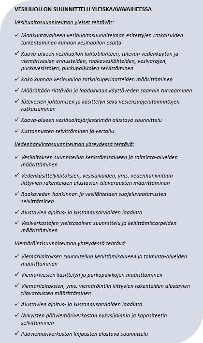 54 Kuvassa 3.12 on esitetty vesihuollon suunnittelun keskeisimmät tehtävät yleiskaavatasolla. Kuva 3.12. Vesihuollon suunnittelun keskeisimmät tehtävät yleiskaavatasolla, perustuu lähteeseen [96, s.