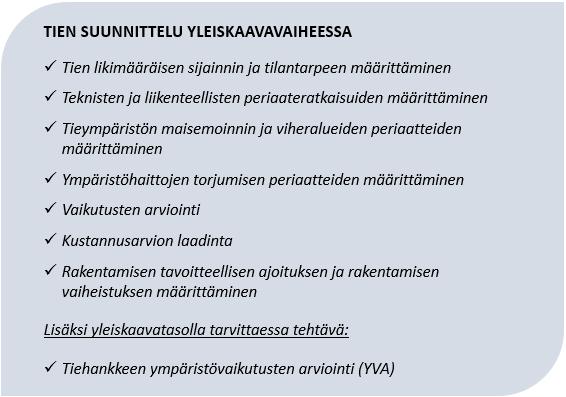 56 Tien ja kadun suunnittelu Maantiet Yleiskaavavaihe ja sitä vastaava yleissuunnitteluvaihe ovat tiehankkeeseen vaikuttamisen kannalta olennainen vaihe, koska siinä määritetään muun muassa tien