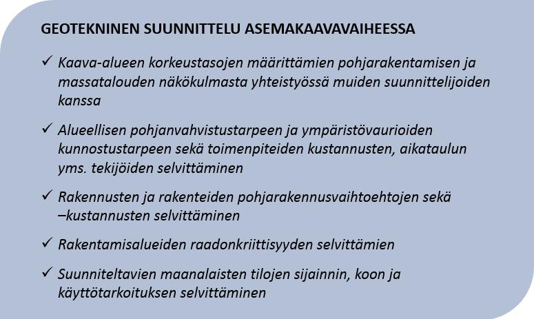 59 Kuvassa 3.17. on esitetty geoteknisen suunnittelun keskeisimmät tehtävät asemakaavavaiheessa. Kuva 3.17. Geoteknisen suunnittelun keskeisimmät tehtävät asemakaavatasolla, perustuu lähteeseen [43, s.