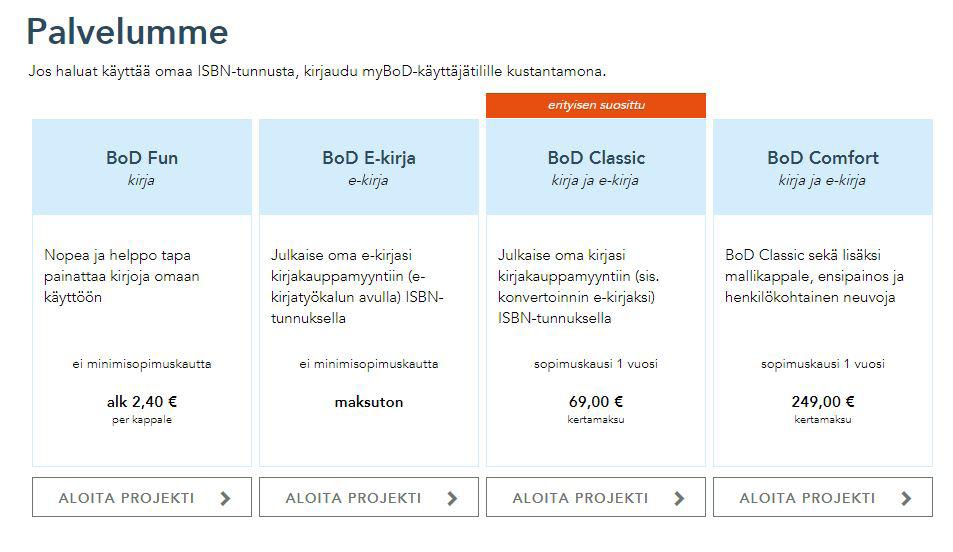 Uuden kirjaprojektin aloitus mybod ohjaa sinua projektissasi enintään kuuden askeleen matkalla palvelupaketin valinnasta kirjan julkaisuun. Askeleiden määrä riippuu valitsemastasi palvelusta.