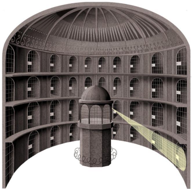Panoptikon on monikerroksinen, lieriömäinen rakennus. Sellit on sijoitettu kerroksiin rakennuksen ulkokehälle, ja niiden keskiosan puoleinen seinä on kokonaan kalteroitu tai muuten läpinäkyvä.