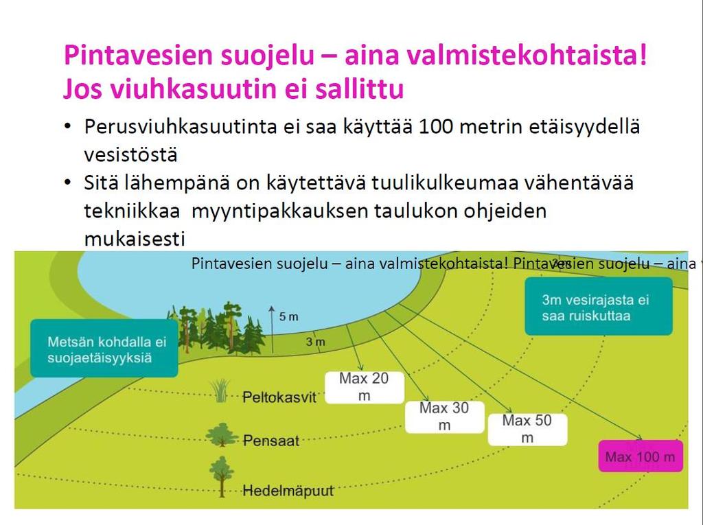 Vesistöjen suojelu aina