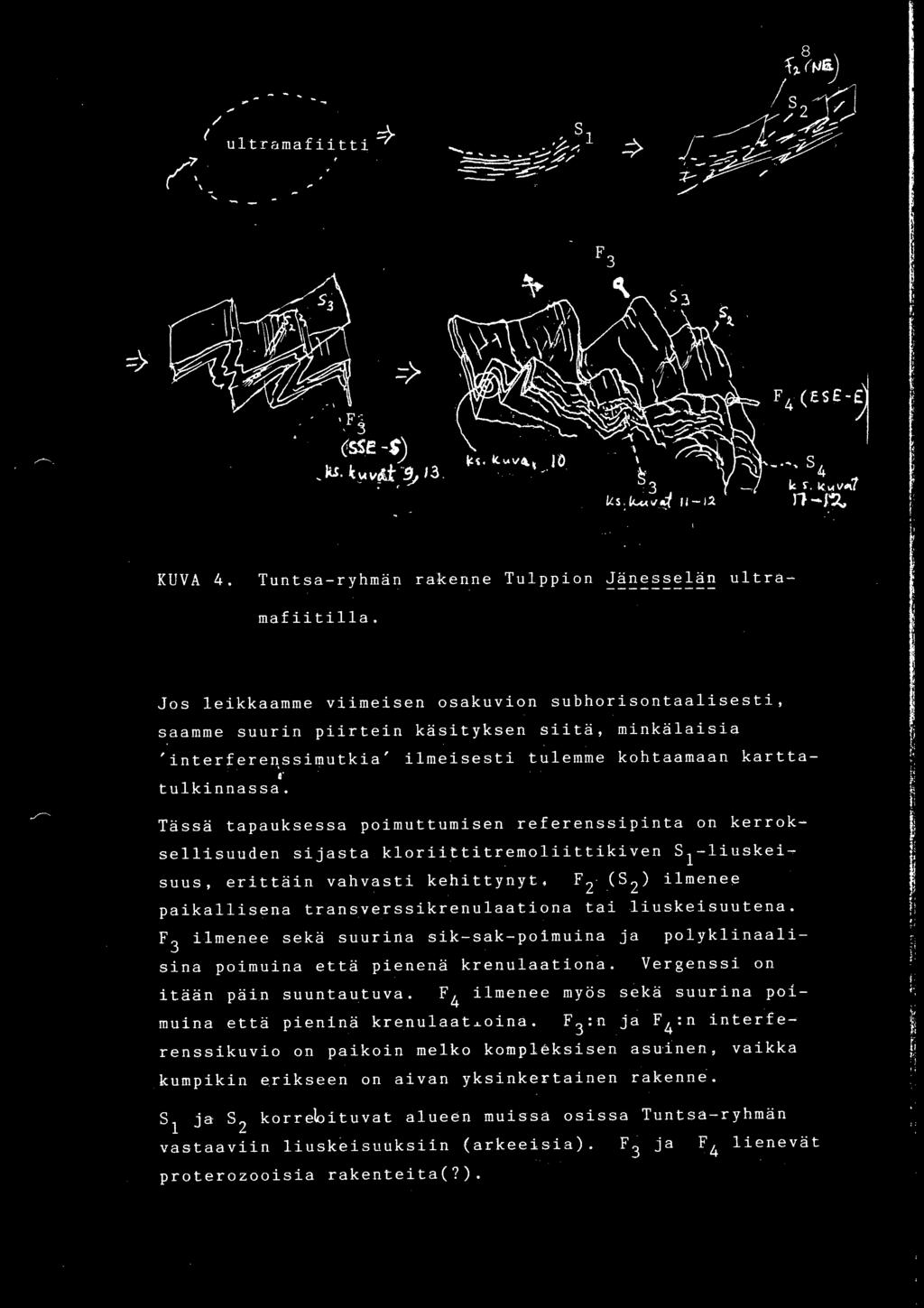 'interfere~ssimutkia' ilmeisesti tulemme kohtaamaan karttaf T~ss~ tapauksessa poimuttumisen referenssipinta on kerroksellisuuden sijasta kloriittitremoliittikiven s 1 -liuskeisuus, eritt~in vahvasti