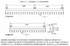 Tällöin poikkileikkauksen momenttikapasiteettina voidaan pitää 24kN x 1.6 m = 38.4 knm, jos enimmäistaipuma on 1/200.