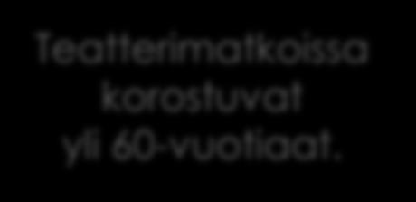 60-vuotiaat. Valtaosa matkoista on konsertti tai keikkamatkoja.