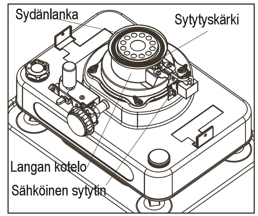 Automaattinen elektroninen sytytys - Kun käytät petrolilämmitintä ensimmäisen kerran, aseta 4kpl C-koon 1,5V paristoa paristokoteloon ennen sytyttämistä.