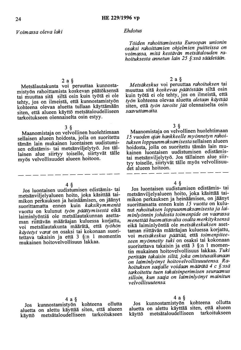 24 HE 229/1996 vp Voimassa oleva laki Ehdotus Töiden rahoittamisesta Euroopan unionin osaksi rahoittamien ohjelmien puitteissa on voimassa, mitä kestävän metsätalouden rahoituksesta annetun lain 25