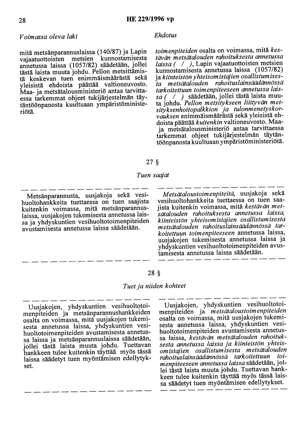 28 HE 229/1996 vp Voimassa oleva laki mitä metsänparannuslaissa (140/87) ja Lapin vajaatuottoisten metsien kunnostamisesta annetussa laissa (1057/82) säädetään, jollei tästä laista muuta johdu.