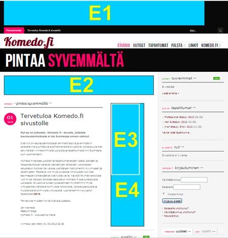 Sivuston viidessä eri osiossa on mediatilaa, jota voi hyödyntää joko erikseen tai yhdistämällä ne tehokkaaksi kokonaisuudeksi.