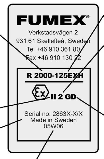 Luokituksen vastuuhenkilöiden on oltava tietoisia tulenarkojen materiaalien, prosessien sekä laitteiden ominaisuuksista.