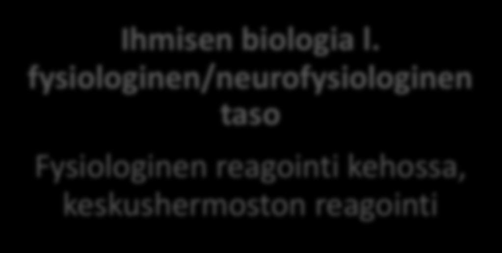 tunteet Ihmisen psykologia  tunteet Ihmisen