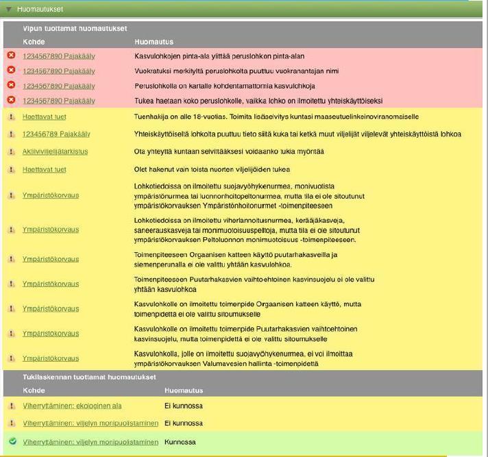 Vipu-neuvoja kohta kohdalta Huomautukset: Punainen estää Keltainen vaatii huomion