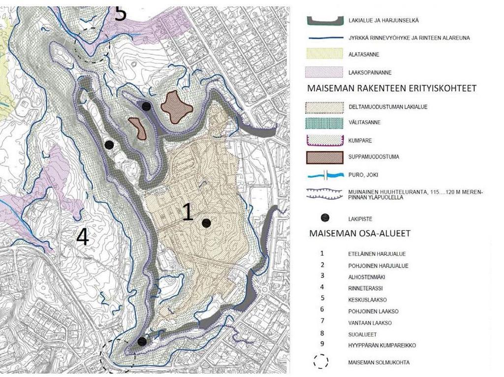 Kuva 3: Sveitsinpuiston maisema-analyysi ja maiseman rakenteen perusosat Veltheim & Sakkinen 19