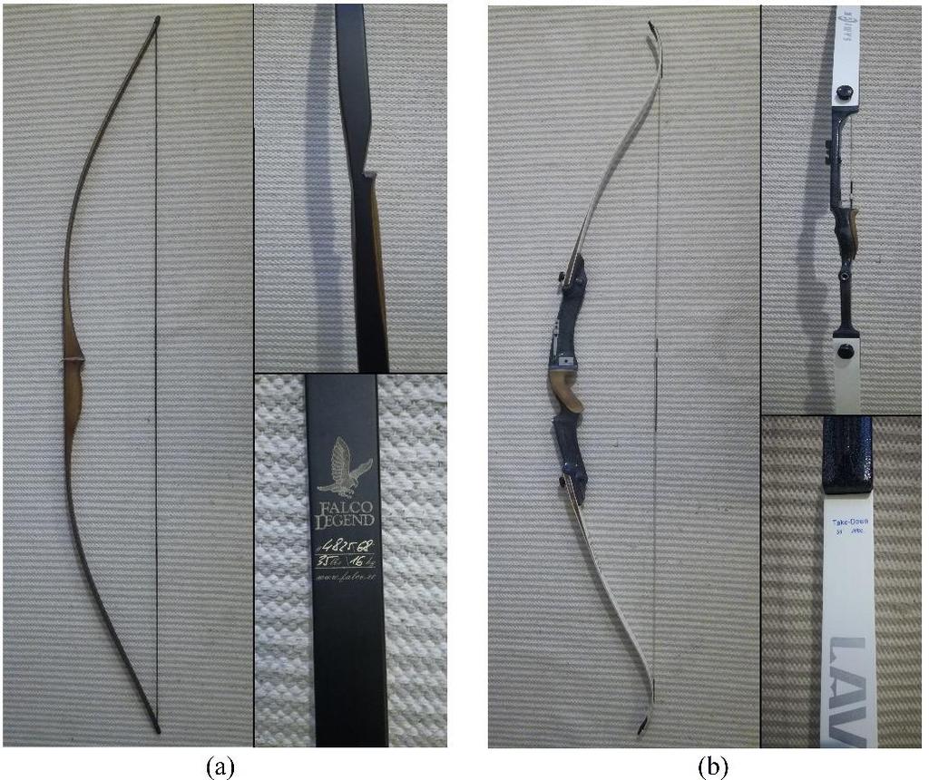 Luku III 3 Tutkimuksen toteutus Tutkimus suoritettiin kahdella jousella, pitkäjousella ja vastakaarijousella. Pitkäjousi oli 35-paunainen Falco Legend.