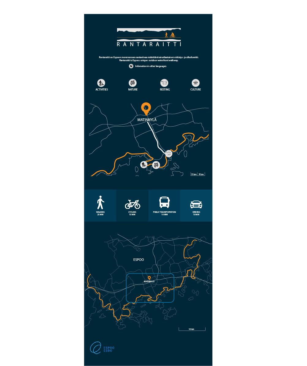 Shows how long would it take to walk, cycle and how long