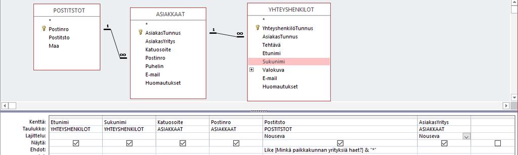 Tällaisten tilanteiden välttämiseksi voit perustaa parametrikyselyn. Parametrikysely (Parameters Query) on kysely, joka kesken suoritusta kysyy; Minkä paikkakunnan alueella toimivaa yritystä haet?