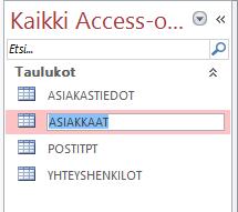 ! Taulukon nimeäminen uudelleen Anna taulukkoa perustaessa sille sisältöä kuvaava nimi.