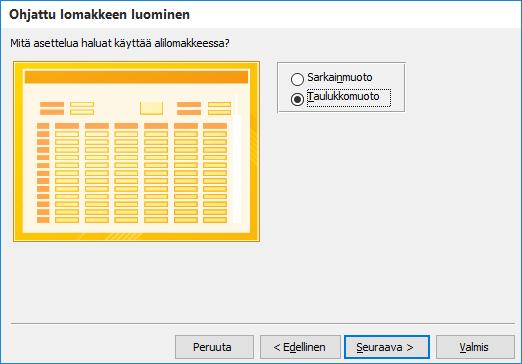 Valinta taulukkomuoto Kuva 80 V aihe 3 Tässä vaiheessa määrität alilomakkeen esitystavan taulukko- tai sarkainmuotoiseksi. Napsauta voimaan Taulukkomuoto (Datasheet) -asetus.