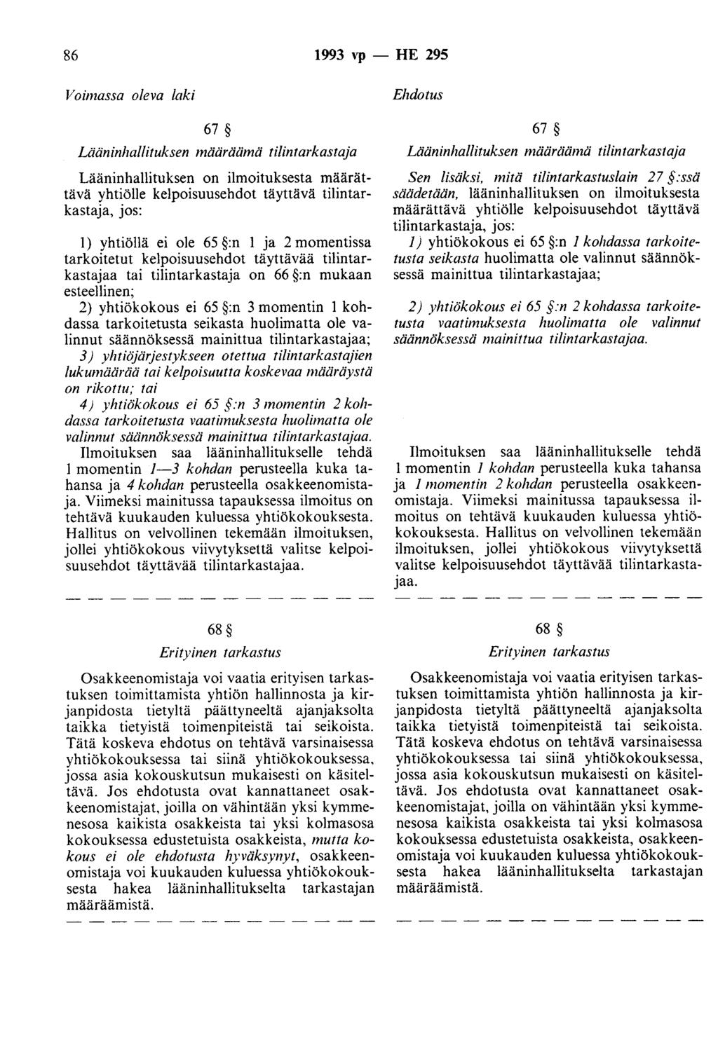 86 1993 ''P - HE 295 Voimassa oleva laki 67 Lääninhallituksen määräämä tilintarkastaja Lääninhallituksen on ilmoituksesta määrättävä yhtiölle kelpoisuusehdot täyttävä tilintarkastaja, jos: 1)