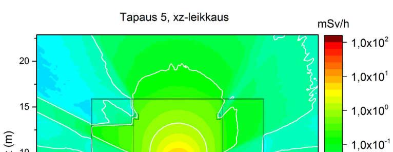 5) Sät eilytysrengas terässuojuksessa