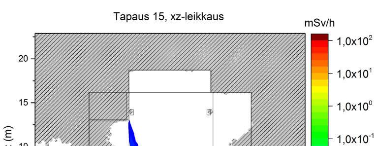 15) Aktiivisin suihkuputkiharkko B6