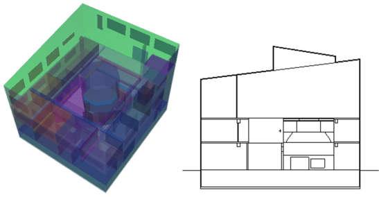 44 Kuva 9. Reaktorirakennuksen malli 3D-visualisoituna sekä eräänä yz-läpileikkauksena.