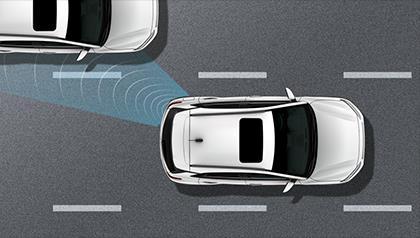 kaukovaloautomatiikka, älykäs noeusrajoituksen tunnistus Navigation Packin yhteydessä 862-994