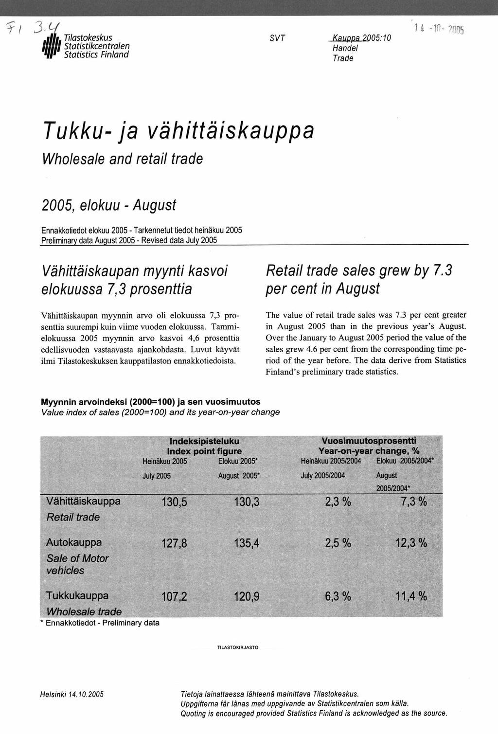 .1 h Tilastokeskus Statistikcentralen *//* Statistics Finland SVT K auppa2 0 05:10 Handel Trade 1 k - 10-?